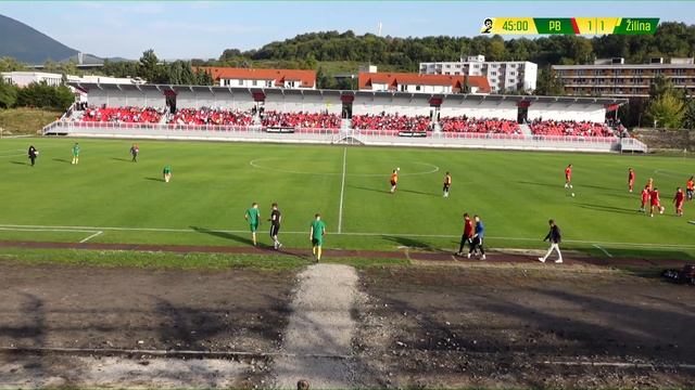 SC | MŠK Považská Bystrica - MŠK Žilina 1:2 (1:1) смотреть онлайн