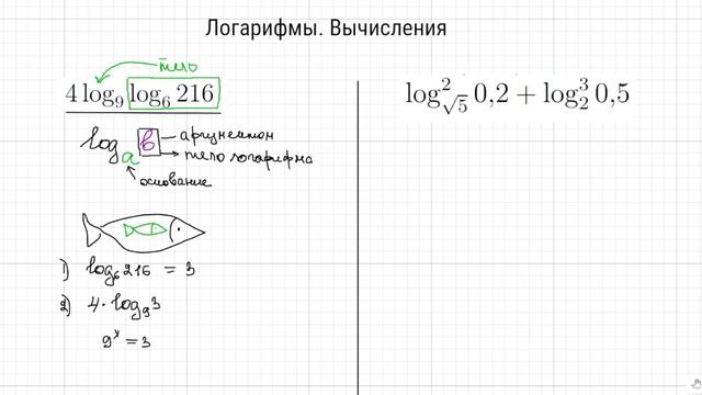 Логарифмы. Вычисление по определению. Часть 3. Что к чему относится или логарифмы матрёшки. смотреть онлайн