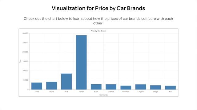 VoxLens: Making Online Data Visualizations Accessible with an Interactive JavaScript Plug-In смотреть онлайн