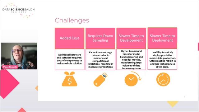 Get Fraud Detection and Risk Analysis into Production Faster with In-Database ML смотреть онлайн