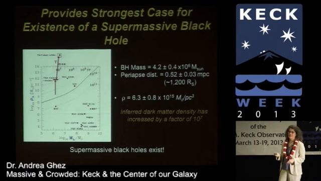 Keck Week: #3 - Massive and Crowded: Keck and the Center of Our Galaxy смотреть онлайн