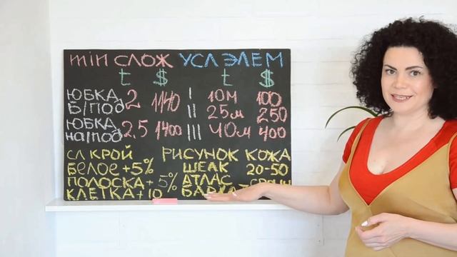 Творческие Моменты