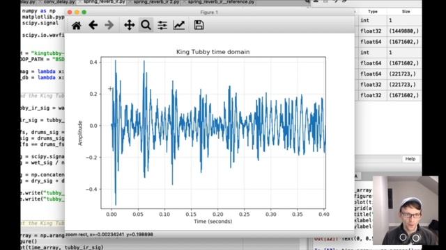 Analyzing and synthesizing spring reverb смотреть онлайн