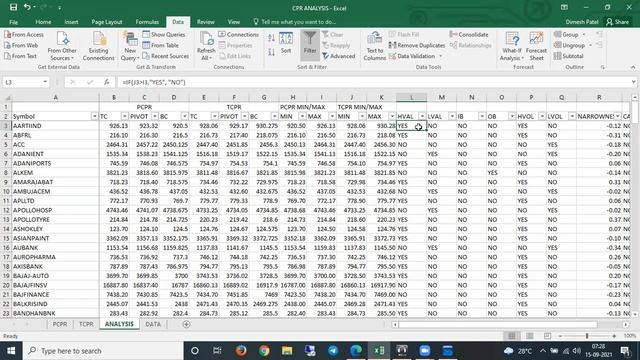 EXCEL SHEET FOR CENTRAL PIVOT RANGE VALUES | DO IT YOURSELF | CPR SCANNER AND OTHER ANALYSIS смотреть онлайн