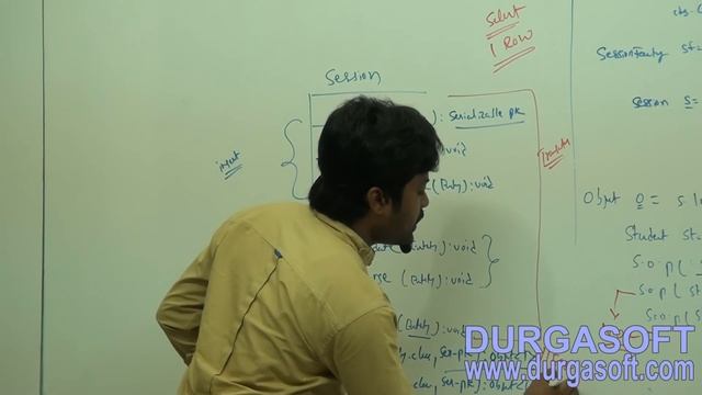 Hibernate tutorial | CURD Operations Part - 4 by Naveen смотреть онлайн