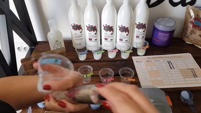 ❗Farmavita. PH показатель всех составов ➕ Лайфхак для приготовления осветляющей пасты ➕ Таблица смотреть онлайн