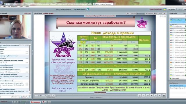 Мой стиль жизни с проектом Экспресс-карьера. Елена Тузяк. 30.11.2015 смотреть онлайн