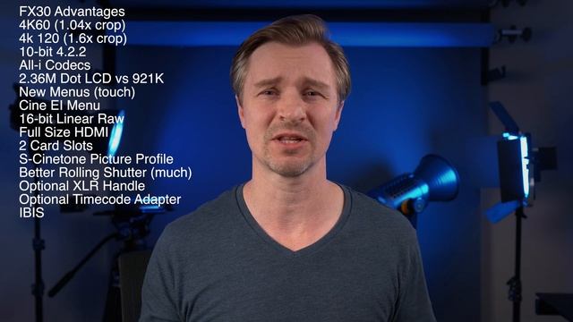 Sony FX30 vs Sony ZV-E10 смотреть онлайн