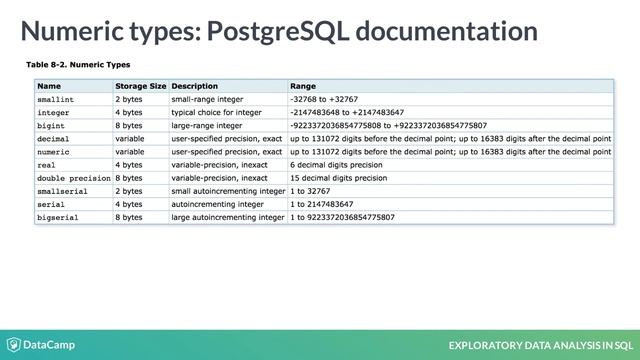 SQL Tutorial: Column types and constraints смотреть онлайн