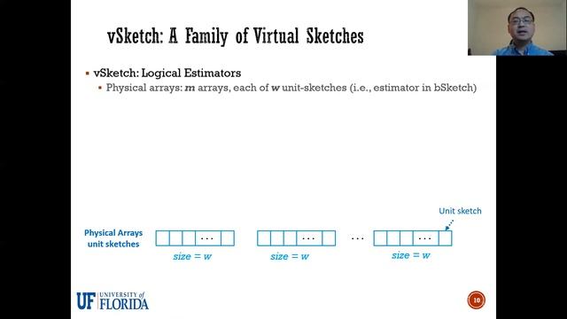 Generalized Sketch Families for Network Traffic Measurement смотреть онлайн