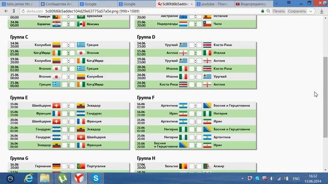 Таблица Чемпионата мира по футболу 2014 Расписание смотреть онлайн
