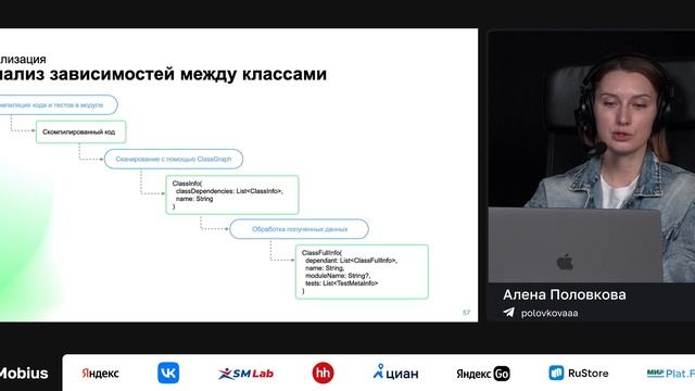 Алёна Половкова — Impact Analysis. Как мы ускоряли юнит-тесты смотреть онлайн