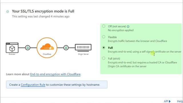 Invalid SSL Certificate Error Code 526 | Cloudflare (100% Fixed) смотреть онлайн