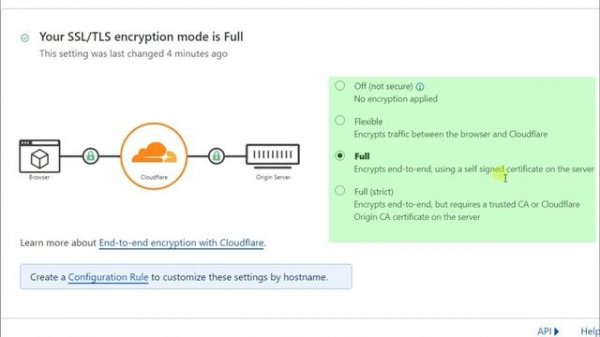 Invalid SSL Certificate Error Code 526 | Cloudflare (100% Fixed)