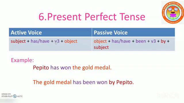STD XII ENGLISH(GRAMMAR VOICES -PART 2) смотреть онлайн