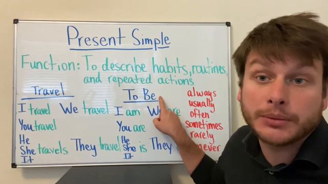 LEARN ENGLISH Grammar - Present Simple смотреть онлайн