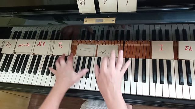 Сольфеджио. Знаки альтерации. 5, 6, 7 кл. смотреть онлайн
