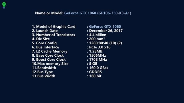 Upcoming Video nVIDIA 10 Series смотреть онлайн