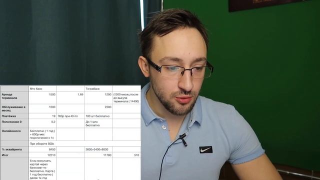 ПУНКТ ВЫДАЧИ - НАЛОГИ, ЭКВАЙРИНГ 1,3% , ОНЛАЙН КАССА [ БОЛЬШОЙ ВЫПУСК ПРО ВСЁ ] смотреть онлайн