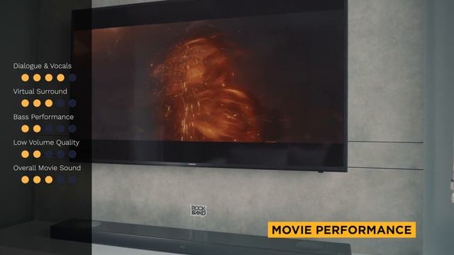 LG SL9YG SoundBar Unboxing & Review смотреть онлайн