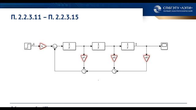 ТАУ_Лабораторная работа №2_Часть 2 смотреть онлайн