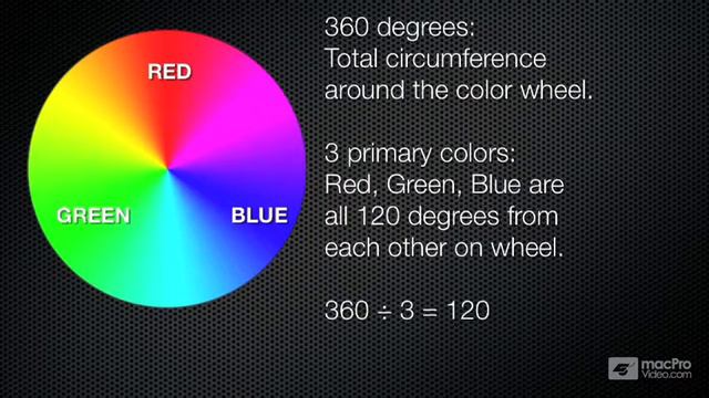 Motion 5 201: Crafting Final Cut FX Templates - 19 Color Selection Tool: Analogous смотреть онлайн