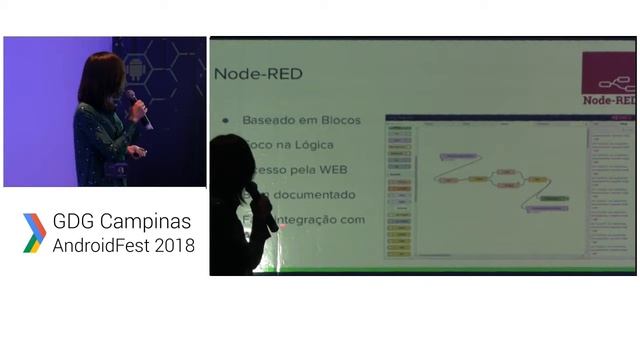 Node-RED e Android no desenvolvimento de Aplicações IoT por Lahis de Almeida смотреть онлайн