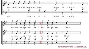 А.Д. Кастальский. Тропарь Пасхи - "Христос Воскресе". Усиленный альт.