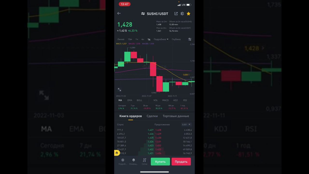 19 дней отрабатывал сигнал. Все цели взяты смотреть онлайн