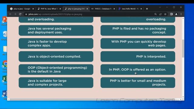 PHP vs Java Comparison - PHP Basics for Web Servers Course - Tagalog - Learn Computer Today смотреть онлайн