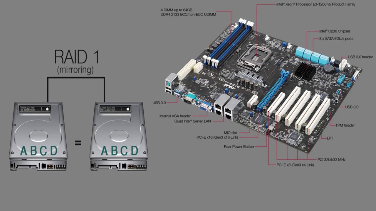 Установка Win2016 на RAID1 из SSD смотреть онлайн