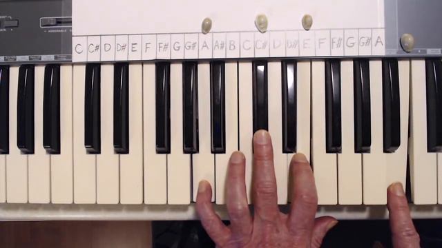 Added tone chords смотреть онлайн