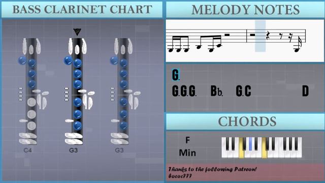 How to play Another One Bites The Dust by Queen on Bass Clarinet (Tutorial) смотреть онлайн