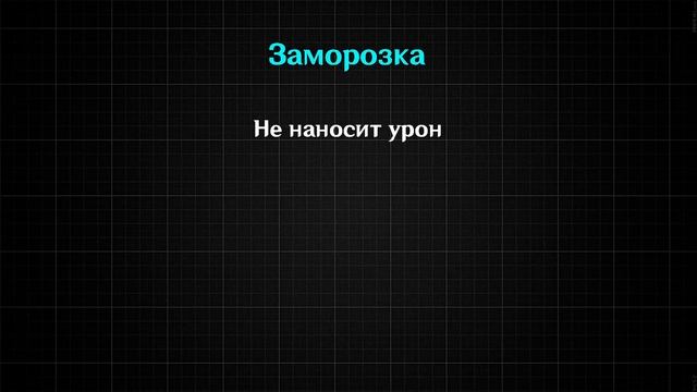 Разбор ВСЕХ элементальных реакций в одном видео! смотреть онлайн