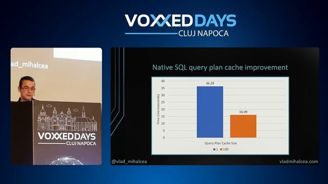 VLAD MIHALCEA - Java Persistence and Hibernate Tips that can boost up your application performance смотреть онлайн