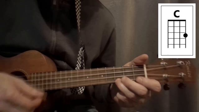 Story of an Artist - Daniel Johnston (Ukulele Chords) смотреть онлайн