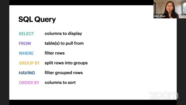 SQL Tutorial for Beginners | SQL Crash Course смотреть онлайн