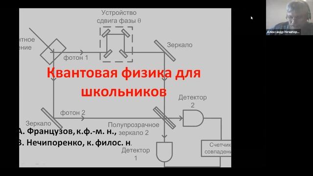 Школа наставников - Сетевые проекты (3) // Альтаир. Фонд "Образование" смотреть онлайн
