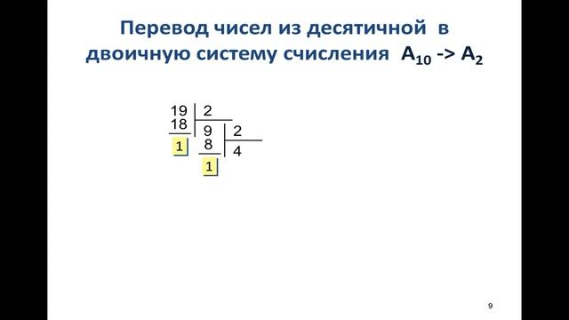 двоичная система счисления смотреть онлайн