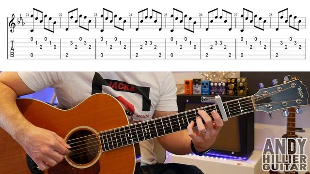 The Witcher Burn Butcher Burn Guitar Tutorial Lesson смотреть онлайн