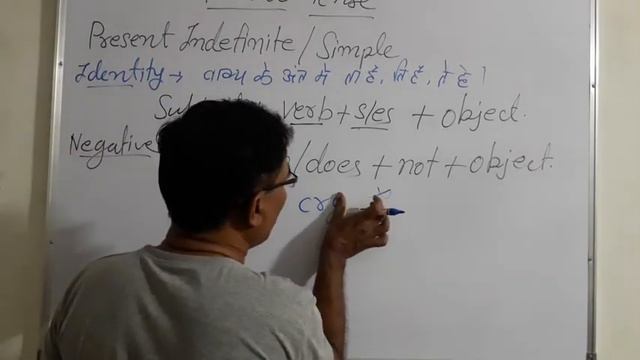 Present tense/Present Indefinite/Simple present/present simple смотреть онлайн