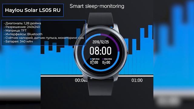 ТОП—7. ⌚Лучшие смарт-часы. Рейтинг на Сентябрь 2023 года! смотреть онлайн