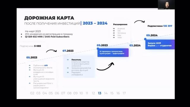Текстовые нейросети смотреть онлайн