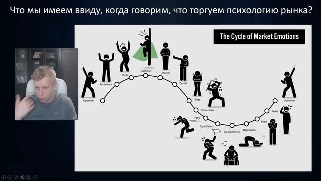 КАК ЧИТАТЬ ТОЛПУ НА БИРЖЕ? Психология и трейдинг
