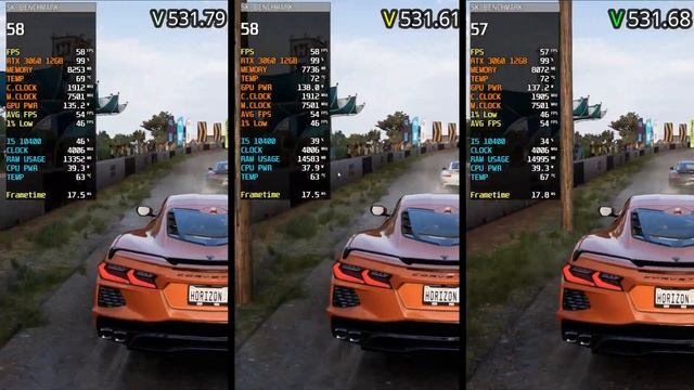 Nvidia Drivers (531.61 vs 531.68 vs 531.79) | Nvidia 531.79 New Update | 7 Games Test | RTX 3060 смотреть онлайн