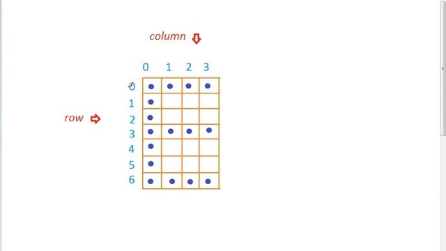 how to print pattern E in python in hindi. python me pattern E kaise banaye in hindi смотреть онлайн