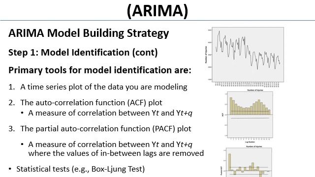 Week04 Lecture 01 Interrupted Time Series Analysis смотреть онлайн
