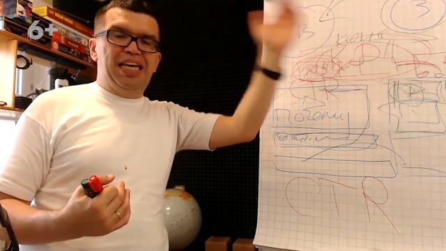 Что такое показатель CTR значков видео на YouTube? смотреть онлайн