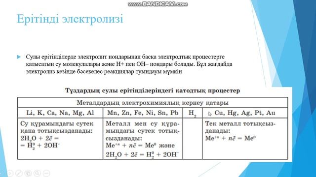 электролиз 10 сынып смотреть онлайн