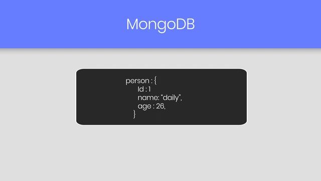 Getting Started with MongoDB - MERN Stack Series - 66 смотреть онлайн